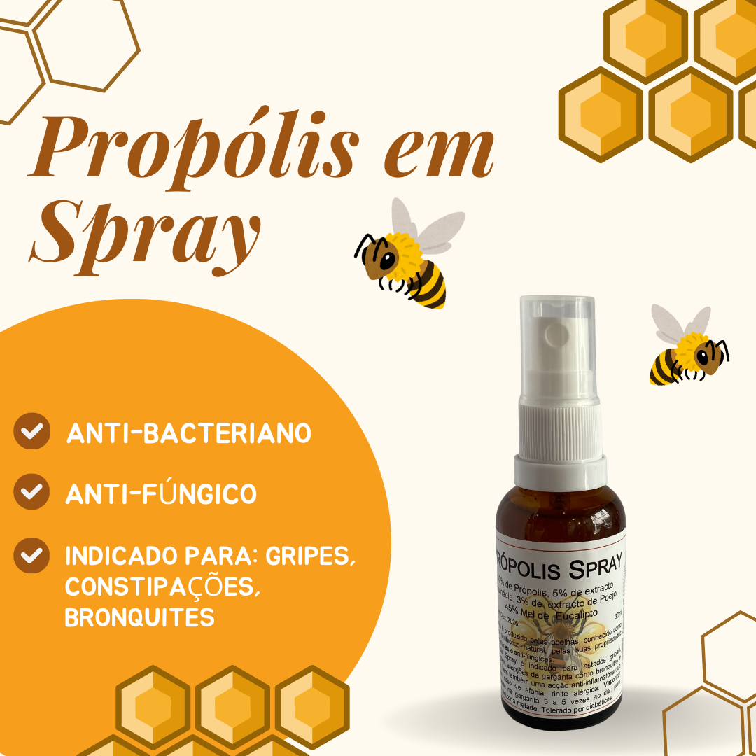 Própolis em Spray
