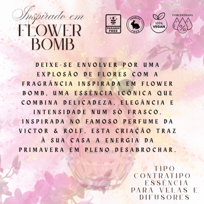 🌸🌼 Fragrância Inspirada em Flower Bomb – Tipo Contratipo