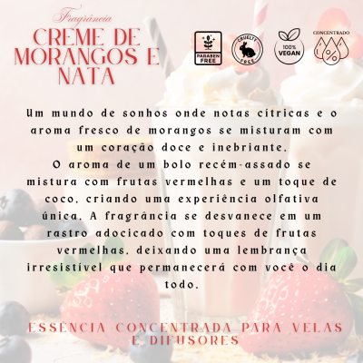 🍓 Fragrância Creme de Morangos e Nata (Strawberry Cream Dream)