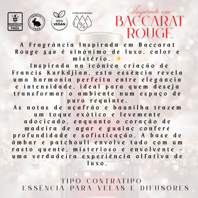 🟥🖤 Fragrância Inspirada em Baccarat Rouge – Tipo Contratipo