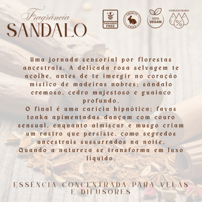🌲 Fragrância Sândalo (Sacred Woods) - Woody & Oriental / Sacred Woods