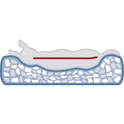 Ilustração de colchão com pessoa deitada ao lado e base de espuma azul e branca.