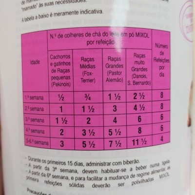 Etiqueta com tabela de dosagem de leite em pó MIXOL para cães e gatos em português
