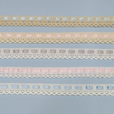 Ponta de renda com passa-fita