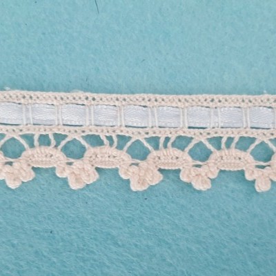 Pontilha de renda com passa fita azul