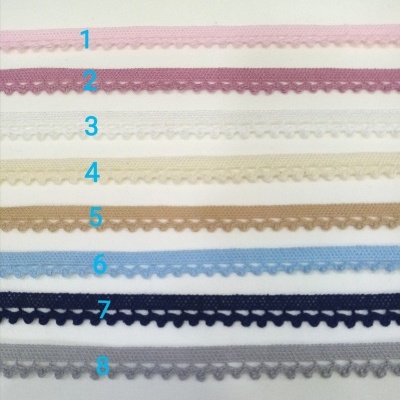 Ponta de renda estreita 907051