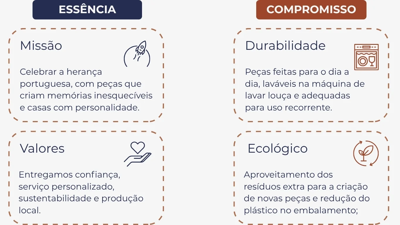 pag_sobrenos_valores_1366x768