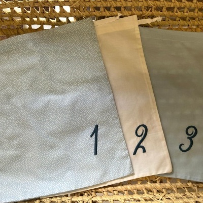 Conjunto de Sacos Maternidade