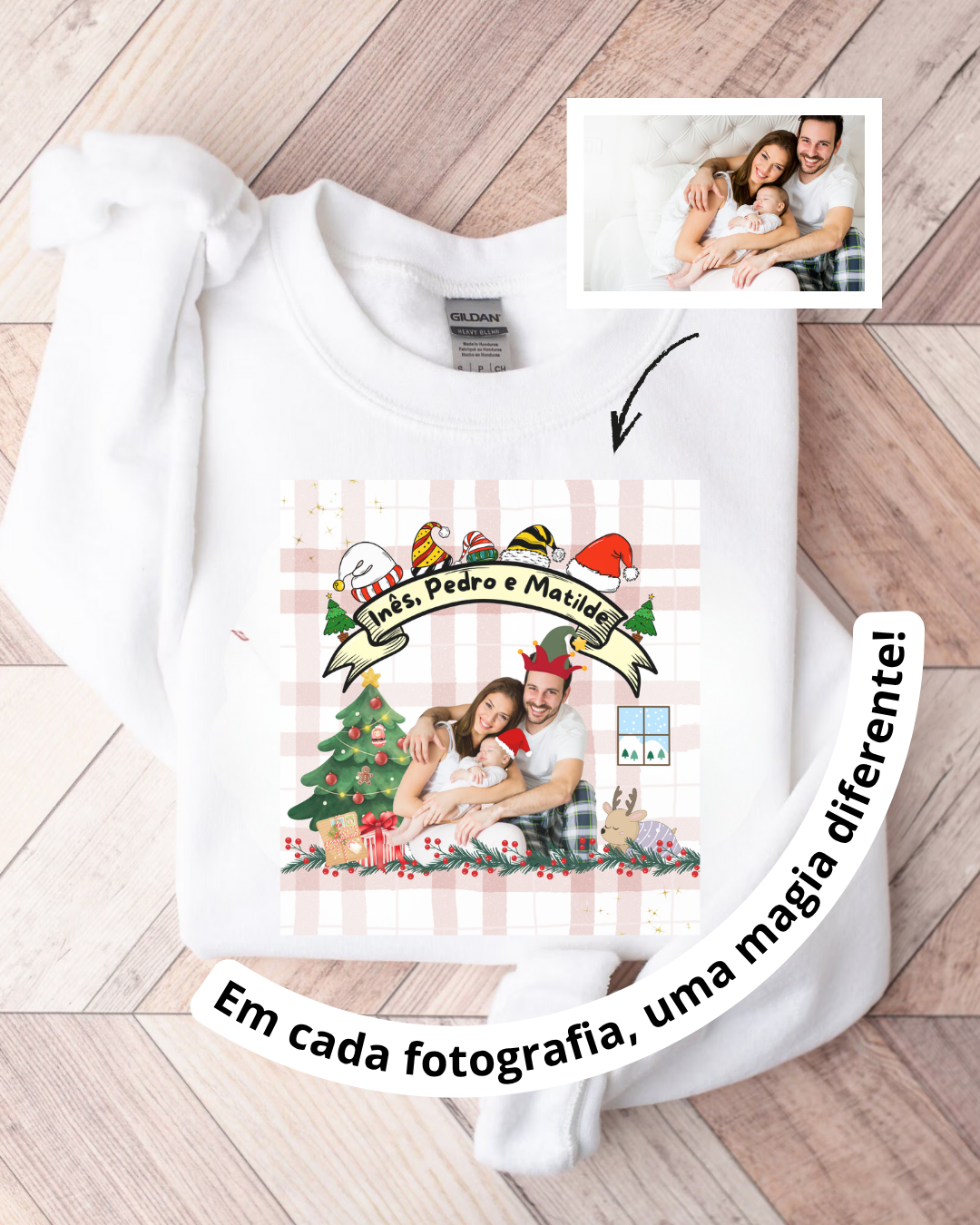 Camisola&#x20;de&#x20;Natal&#x20;personalizada&#x20;com&#x20;fotografias&#x20;e&#x20;nomes&#x20;de&#x20;fam&#x00ED;lia