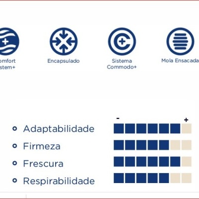 MOLAFLEX MIRA AUREAL