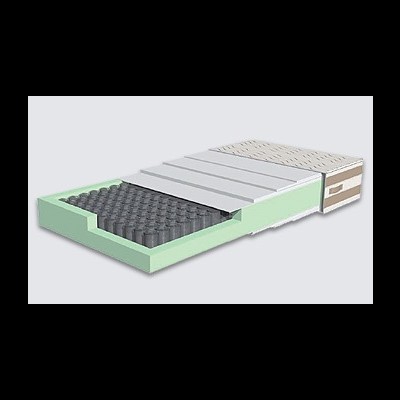 COLCHÃO LUSOCOLCHÃO ROYAL SUITE