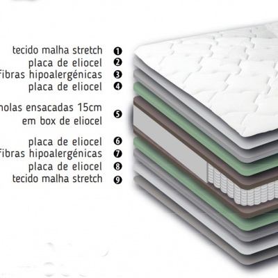 COLCHÃO DE MOLAS ENSACADAS MINDOL MAXI