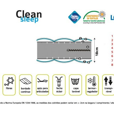 COLCHÃO MINDOL HIGH LÃTEX