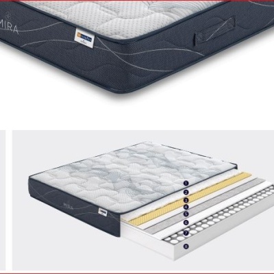 MOLAFLEX MIRA AUREAL