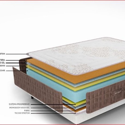 COLCHÃO BESTBED SENSITIVE GEL