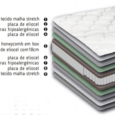 COLCHÃO MOLAS ENSACADAS MINDOL MAXISAC FIRM