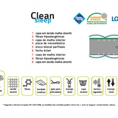 COLCHÃO MINDOL HIGH SENSE