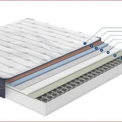 COLCHÃO MOLAFLEX ARGO AUREAL