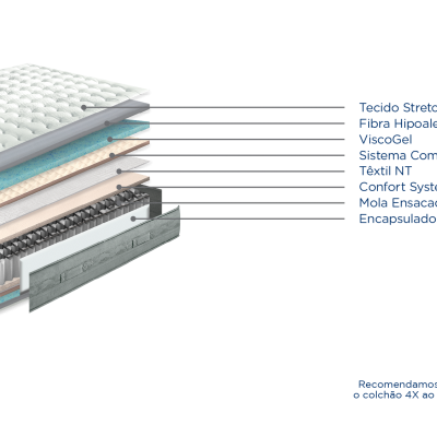 GRAVITY POCKET MOLAS ENSACADAS