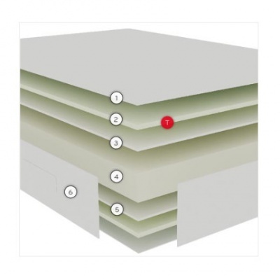 Colchão Criança PIKOLIN Apple