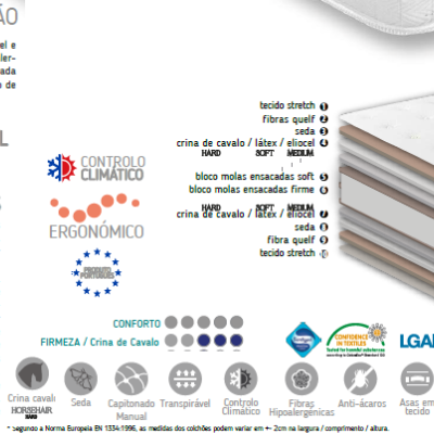 COLCHÃO MINDOL LUXXIE HORSE