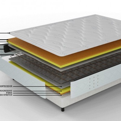 COLCHÃO BESTBED ACTIVE CLASSIC