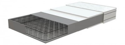 COLCHÃO LUSOCOLCHÃO LISBOA