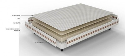 COLCHÃO BESTBED BIO CHARM