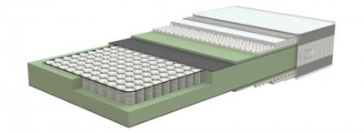 COLCHÃO LUSOCOLCHÃO BIOCERAMIC