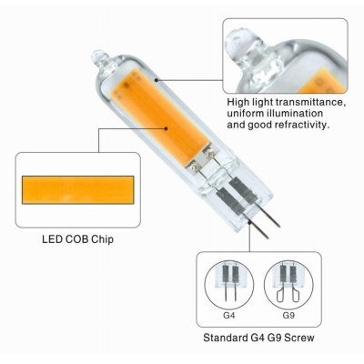 LED COB Lâmpada G9 2W Vidro