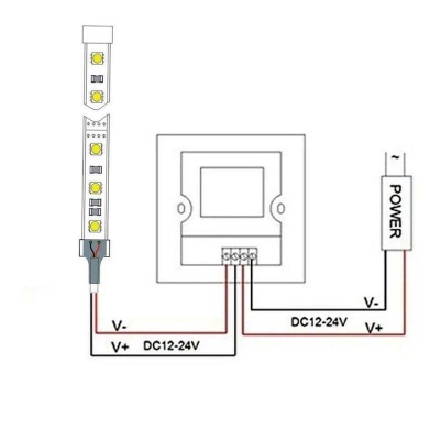 Diagrama de conexão elétrica de fita LED com controlador e fonte de energia