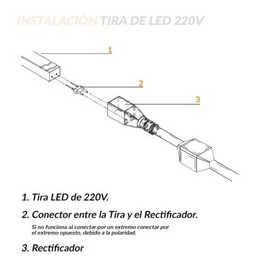 Diagrama de instalação de tira LED 220V com conector e retificador