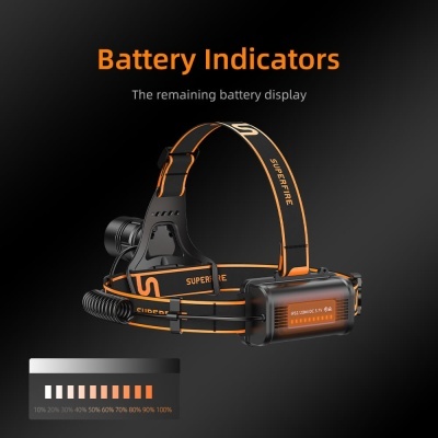 LED SUPERFIRE Lanterna Cabeça 20W IP32