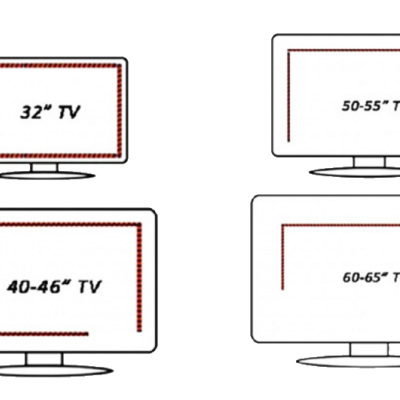 LED Kit TV 5VDC USB IP65 2 metros