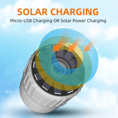 Carregador solar com painéis solares e texto explicativo