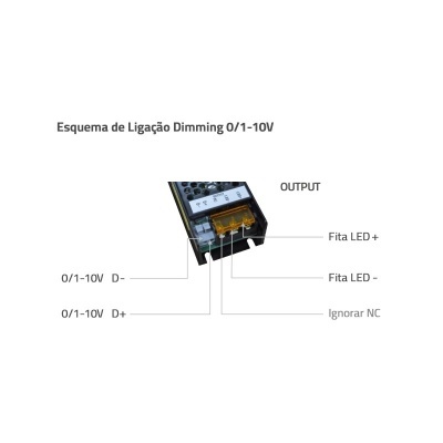 Esquema de ligação dimming 0/1-10V para fita LED