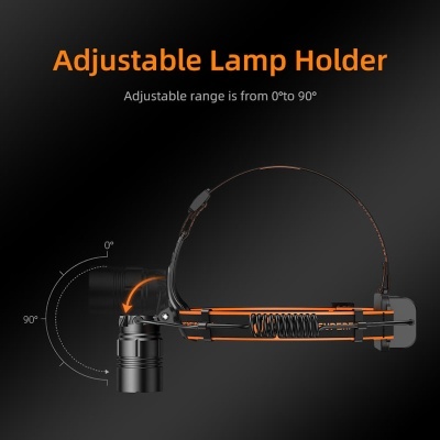 LED SUPERFIRE Lanterna Cabeça 20W IP32