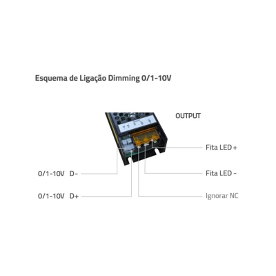 Esquema de ligação dimming 0/1-10V com etiquetas e terminais