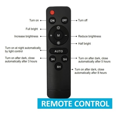 LED Projetor SOLAR 300W IP65 5700K