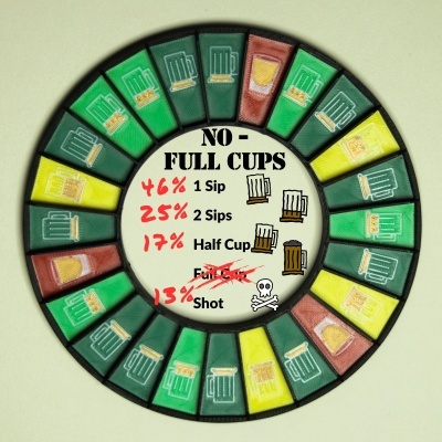 Circular game board with beer icons and drinking statistics text in center