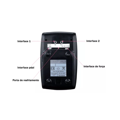 Dermógrafo Cheyenne Power Unit II