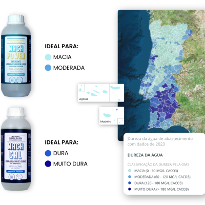 Detergente máquina da loiça com anti-calcário - MACH POWER