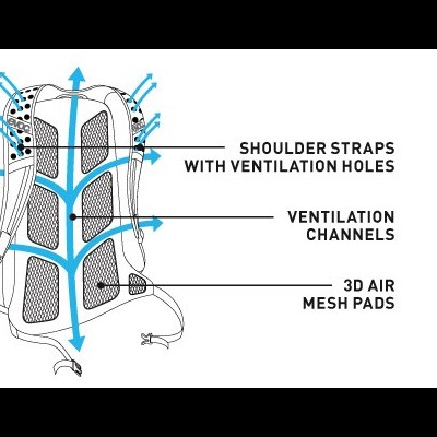 Mochila Evoc CC 16L Branca