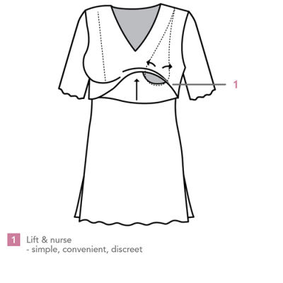 Vestido para amamentação com decote em V e mangas curtas com folhos, indicado para levantar e amamentar