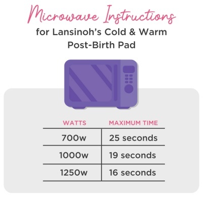 Compressa terapia quente/frio pós-parto Lansinoh Cold & Warm Post-Birth Relief Pad