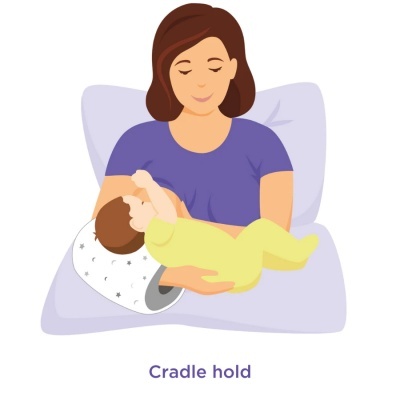 Almofada amamentação Lansinoh BreastfeedingPillow