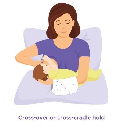 Almofada amamentação Lansinoh BreastfeedingPillow