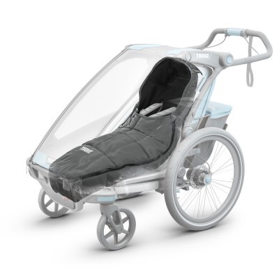 Saco térmico Thule Footmuff