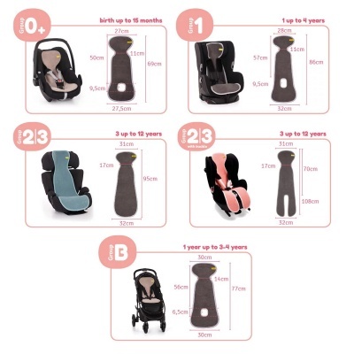 Forra Aeromoov Air Layer Grupo 2/3