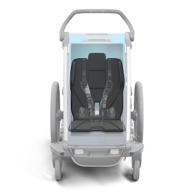 Forro assento Thule Chariot Padding